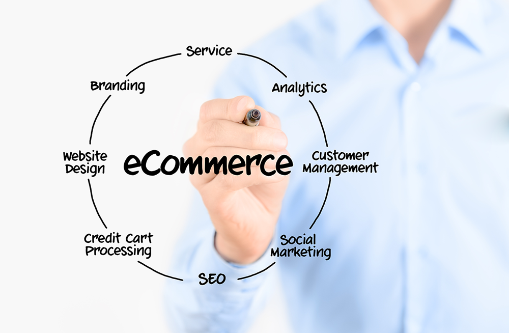 How to start an eCommerce business like Amazon and Flipkart?